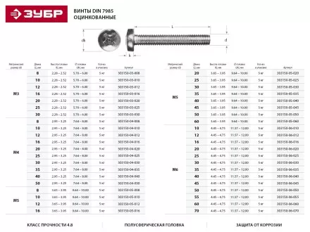 Винт ЗУБР &quot;МАСТЕР&quot; DIN 7985, класс прочности 4.8, оцинкованный, M6x10мм, 5кг 303150-06-010 купить в Магнитогорске
