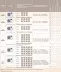 Внутренний блок ELECTROLUX EACD/I-18 FMI/N3 Free match сплит-системы, канального типа купить в Магнитогорске