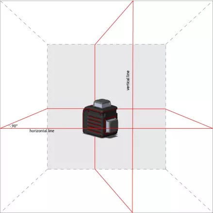 Нивелир лазерный ADA Cube 2-360 Basic Edition купить в Магнитогорске