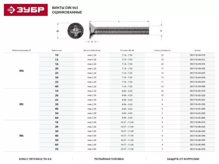 Винт DIN 965, M5 x 30 мм, 8 шт, кл. пр. 4.8, оцинкованный, ЗУБР 303116-05-030 купить в Магнитогорске