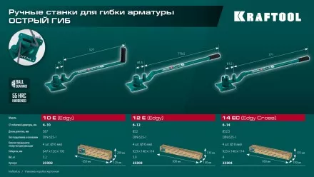 Ручной станок для гибки арматуры 23304 купить в Магнитогорске