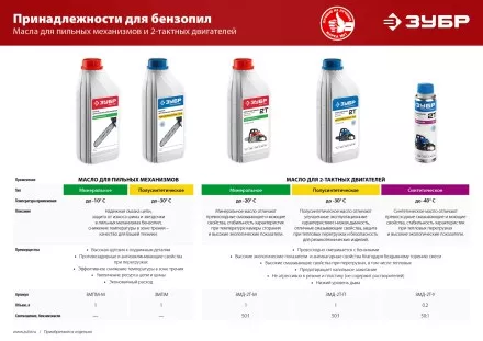 Масло техническое серия МАСТЕР ЗМД-2Т-М купить в Магнитогорске