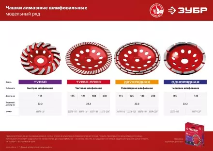 ЗУБР Турбо, d 125 мм, сегментная алмазная шлифовальная чашка (33378-125) купить в Магнитогорске