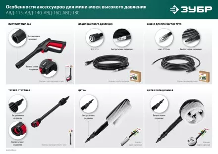 ЗУБР для пистолета МИГ-180, струйная трубка (70406-180) купить в Магнитогорске