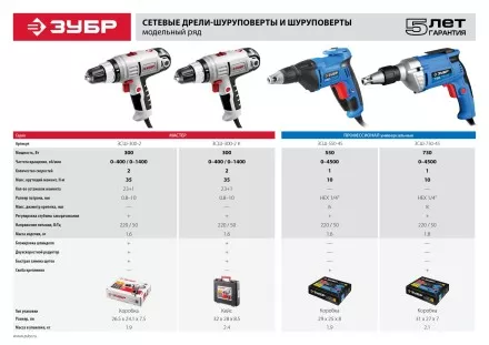 Дрель-шуруповерт сетевая ЗСШ-300-2 серия МАСТЕР купить в Магнитогорске