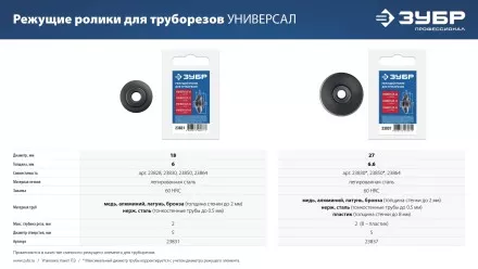 ЗУБР Универсал-30/32/42/64, режущий ролик для трубореза (для арт. 23828, 23830, 23850, 23864) (23831) купить в Магнитогорске