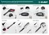 ЗУБР пистолет для минимоек МИГ-180 (70410-180) купить в Магнитогорске