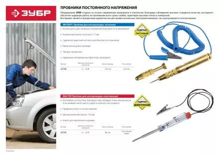 Пробники для автопроводки серия МАСТЕР купить в Магнитогорске