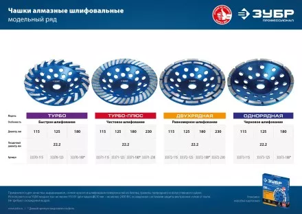 ЗУБР d 180 мм, однорядная алмазная шлифовальная чашка, Профессионал (33373-180) купить в Магнитогорске