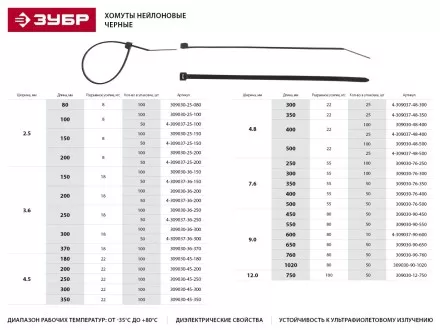 Хомуты ЗУБР нейлоновые, в п/э пакете, тип 7, черные, 2,5ммх150мм, 50шт 4-309037-25-150 купить в Магнитогорске