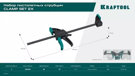 Набор пистолетных струбцин KRAFTOOL 32225-H2 купить в Магнитогорске