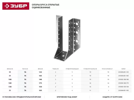 Опора бруса ЗУБР &quot;МАСТЕР&quot; открытая, 100х140мм, 10шт 310185-100-140 купить в Магнитогорске