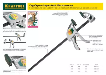 Струбцина, KRAFTOOL 32011-120-800, тип &quot;F&quot;, DIN 5117, двухкомпонентная ручка, 120х800мм 32011-120-800 купить в Магнитогорске