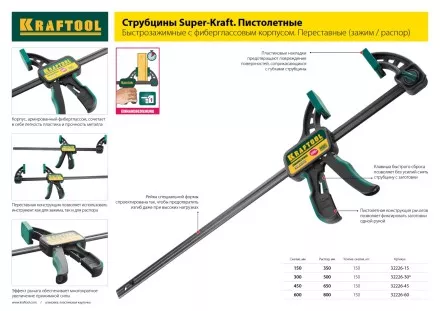 Струбцина, KRAFTOOL 32011-120-800, тип &quot;F&quot;, DIN 5117, двухкомпонентная ручка, 120х800мм 32011-120-800 купить в Магнитогорске