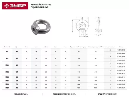 Рым-гайка ЗУБР &quot;ПРОФЕССИОНАЛ&quot; DIN 582, оцинкованная, М6, 25 шт 4-304325-06 купить в Магнитогорске