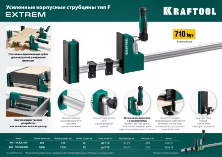 Струбцина KRAFTOOL EXTREM корпусная 3224-10 купить в Магнитогорске