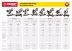 Пила торцовочная с протяжкой ЗПТ-255-1800 ПЛ серия МАСТЕР купить в Магнитогорске