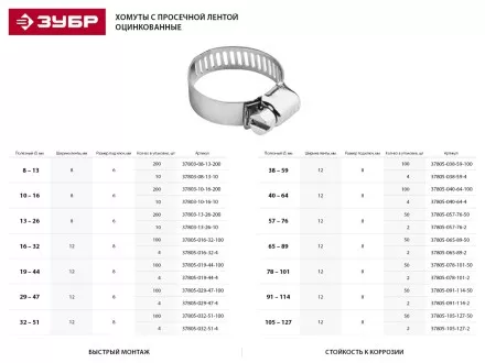 Хомуты стальные оцинкованные, 13-23 мм, 5шт, STAYER Master 3780-13-23 3780-13-23_z01 купить в Магнитогорске