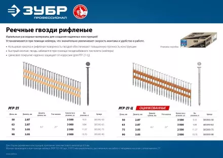 ЗУБР SN21 90 х 3.05 мм, реечные гвозди рифленые, 2000 шт (305392-90) купить в Магнитогорске