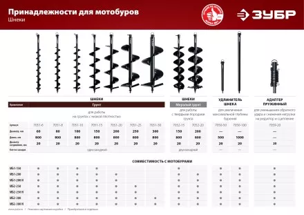 Шнеки для мотобуров грунт серия МАСТЕР купить в Магнитогорске