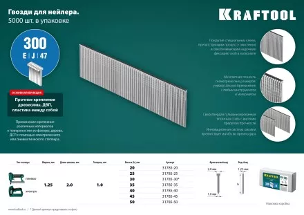 Гвозди тип 18GA (47 / 300 / F) 5000 шт 31785-20 купить в Магнитогорске