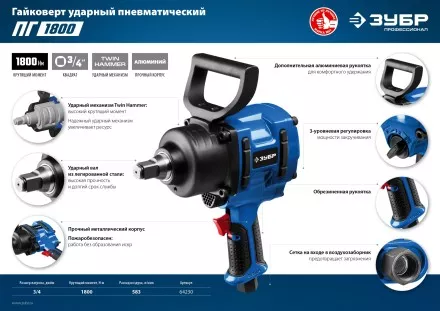 Ударный пневмогайковерт ПГ-1800 64230 серия ПРОФЕССИОНАЛ купить в Магнитогорске