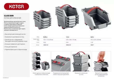 Лоток &quot;Clickbin&quot;, 2,8 л, KETER 38067 купить в Магнитогорске