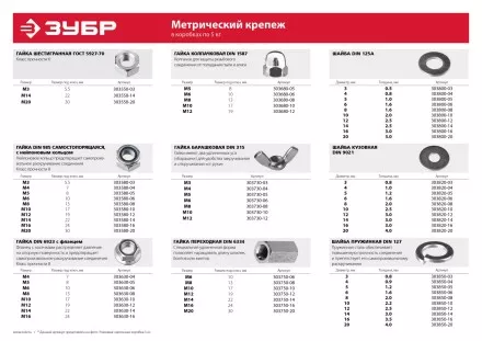 Гайка ЗУБР &quot;МАСТЕР&quot; колпачковая DIN 1587, оцинкованная,  M6, 5кг 303680-06 купить в Магнитогорске