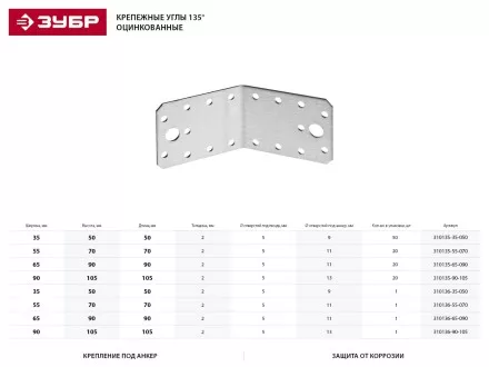 Крепежный угол ЗУБР &quot;МАСТЕР&quot; 135 град, 65х90х90мм, 20шт 310135-65-090 купить в Магнитогорске