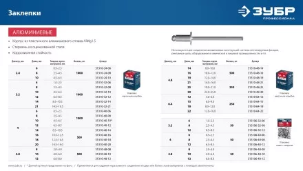 ЗУБР 4.8 x 10 мм, 50 шт, алюминиевые заклепки, Профессионал (313106-48-10) купить в Магнитогорске