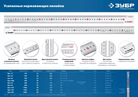 ЗУБР Про-15, длина 0.15 м, усиленная нержавеющая линейка, Профессионал (34280-015) купить в Магнитогорске