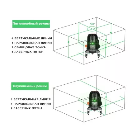 Уровень лазерный LL57GA SET2 DEKO со штативом 1.2 м, 065-0295 купить в Магнитогорске