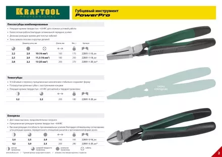 Плоскогубцы KRAFTOOL &quot;PowerPro&quot; комбинированные, CrMo-сталь, покрытие оксидированное с полировкой, 160мм 22001-1-16_z01 купить в Магнитогорске