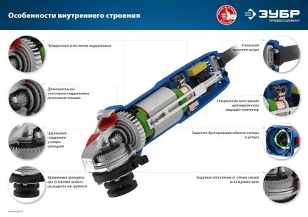Машина углошлифовальная компактная УШМ-П125-750 серия ПРОФЕССИОНАЛ купить в Магнитогорске