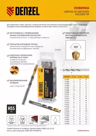 Сверло по металлу, 2,5 мм, HSS-Tin, Golden Tip, 10 шт. Denzel 717204 купить в Магнитогорске