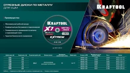 Круги отрезные абразивные, по металлу 36257-150-1.2 купить в Магнитогорске