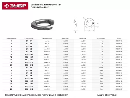 Шайба ЗУБР &quot;МАСТЕР&quot; пружинная DIN 127, оцинкованная, 8мм, 5кг 303850-08 купить в Магнитогорске