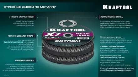 Круги отрезные абразивные, по металлу 36257-150-1.6 купить в Магнитогорске