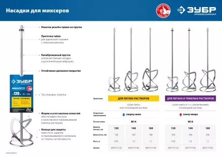 ЗУБР М14, d160 мм, насадка-миксер для тяжелых растворов снизу-вверх, Профессионал (МНТ-П160) купить в Магнитогорске