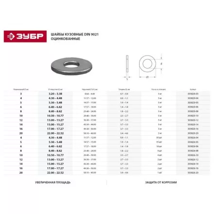 Шайба ЗУБР &quot;МАСТЕР&quot;кузовная, DIN 9021, оцинкованная, 14мм, 5кг 303820-14 купить в Магнитогорске