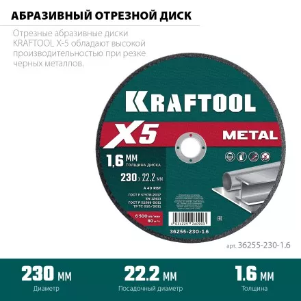 Круги отрезные абразивные, по металлу 36255-230-1.6 купить в Магнитогорске