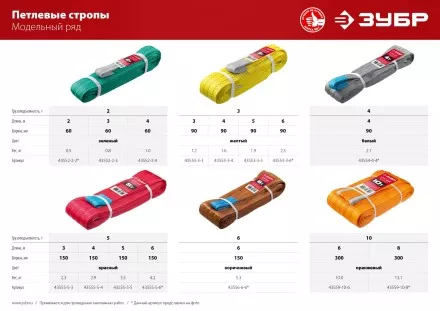 ЗУБР СТП-3/6, желтый, г/п 3 т, длина 6 м, текстильный петлевой строп (43553-3-6) купить в Магнитогорске