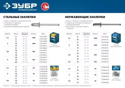 ЗУБР 3.2 x 10 мм, 50 шт, нержавеющие заклепки, Профессионал (313166-32-10) купить в Магнитогорске