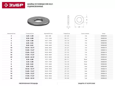 Шайба ЗУБР &quot;МАСТЕР&quot;кузовная, DIN 9021, оцинкованная, 20мм, 5кг 303820-20 купить в Магнитогорске