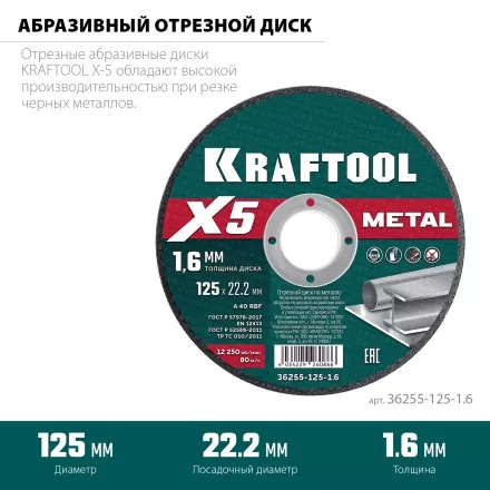 Круги отрезные абразивные, по металлу 36255-125-1.6 купить в Магнитогорске