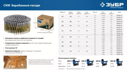 ЗУБР CNW 100 х 3.1 мм, барабанные гвозди рифленые, 2400 шт (305382-100) купить в Магнитогорске