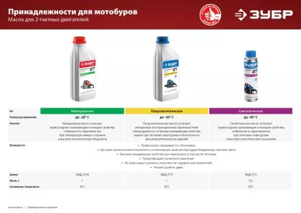 Мотобур (бензобур) со шнеком МБ2-300 Н серия МАСТЕР купить в Магнитогорске
