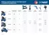 Компрессор воздушный КПМ-320-50 серия ПРОФЕССИОНАЛ купить в Магнитогорске