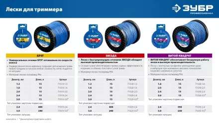 ЗУБР ЗВЕЗДА, 1.6 мм, 15 м, леска для триммера, Профессионал (71020-1.6) купить в Магнитогорске
