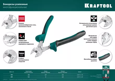 Бокорезы KRAFTOOL KraftMax 200 мм 22011-5-20 купить в Магнитогорске